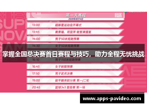 掌握全国总决赛首日赛程与技巧，助力全程无忧挑战