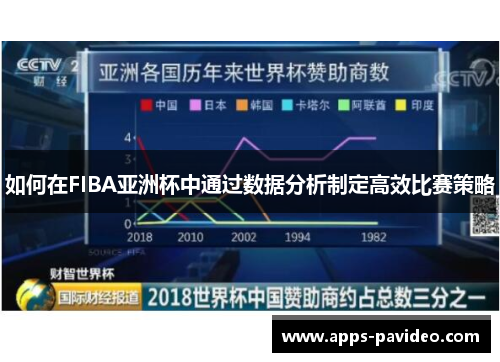 如何在FIBA亚洲杯中通过数据分析制定高效比赛策略