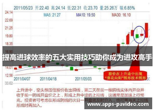 提高进球效率的五大实用技巧助你成为进攻高手