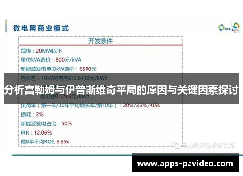 分析富勒姆与伊普斯维奇平局的原因与关键因素探讨