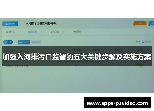 加强入河排污口监督的五大关键步骤及实施方案