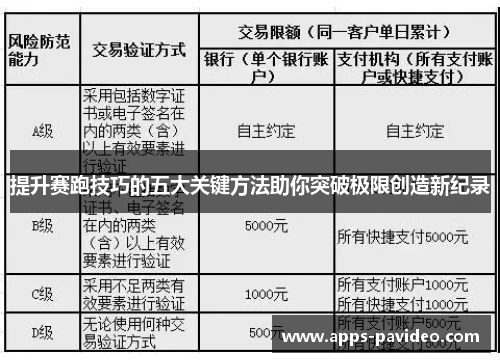 提升赛跑技巧的五大关键方法助你突破极限创造新纪录