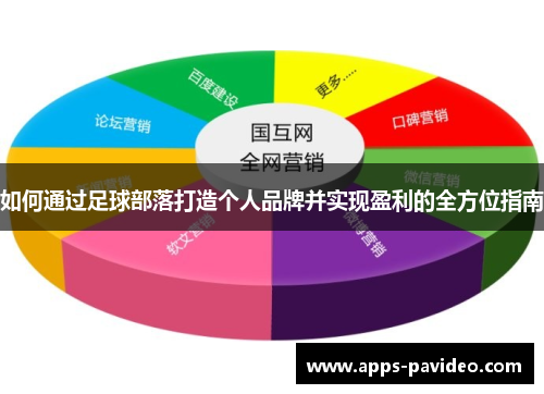 如何通过足球部落打造个人品牌并实现盈利的全方位指南