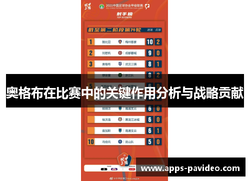 奥格布在比赛中的关键作用分析与战略贡献