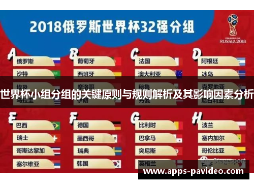 世界杯小组分组的关键原则与规则解析及其影响因素分析