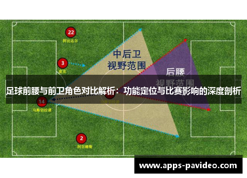 足球前腰与前卫角色对比解析：功能定位与比赛影响的深度剖析