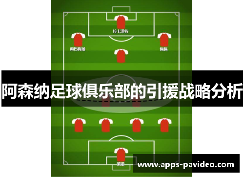 阿森纳足球俱乐部的引援战略分析