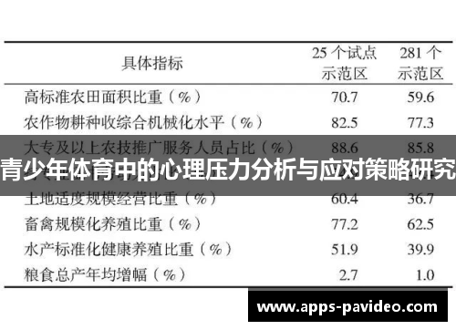 青少年体育中的心理压力分析与应对策略研究