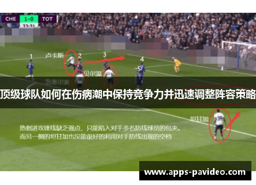 顶级球队如何在伤病潮中保持竞争力并迅速调整阵容策略
