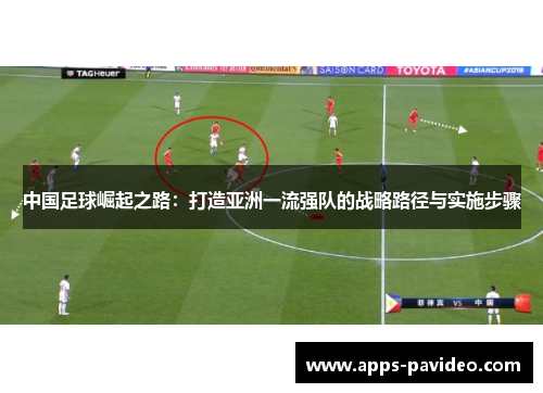 中国足球崛起之路：打造亚洲一流强队的战略路径与实施步骤