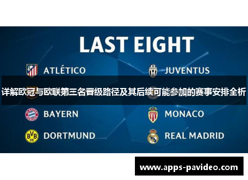 详解欧冠与欧联第三名晋级路径及其后续可能参加的赛事安排全析