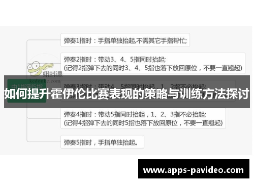 如何提升霍伊伦比赛表现的策略与训练方法探讨