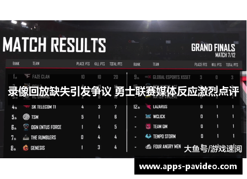 录像回放缺失引发争议 勇士联赛媒体反应激烈点评