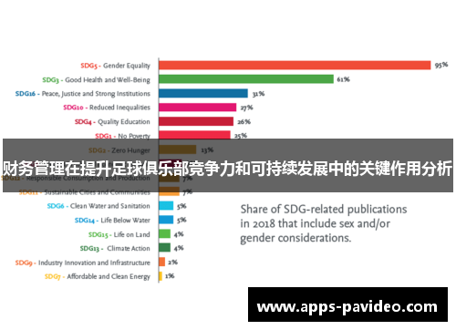 财务管理在提升足球俱乐部竞争力和可持续发展中的关键作用分析