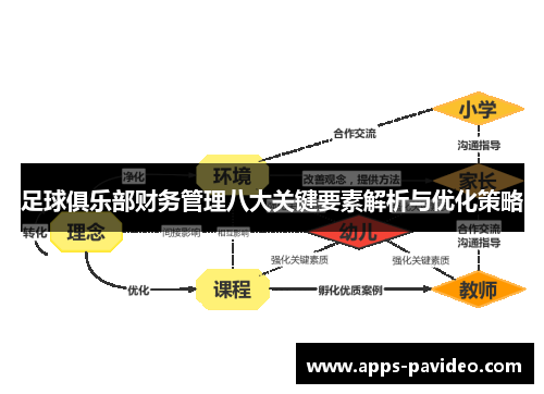 足球俱乐部财务管理八大关键要素解析与优化策略 足球俱乐部财务管理八大关键要素解析与优化策略